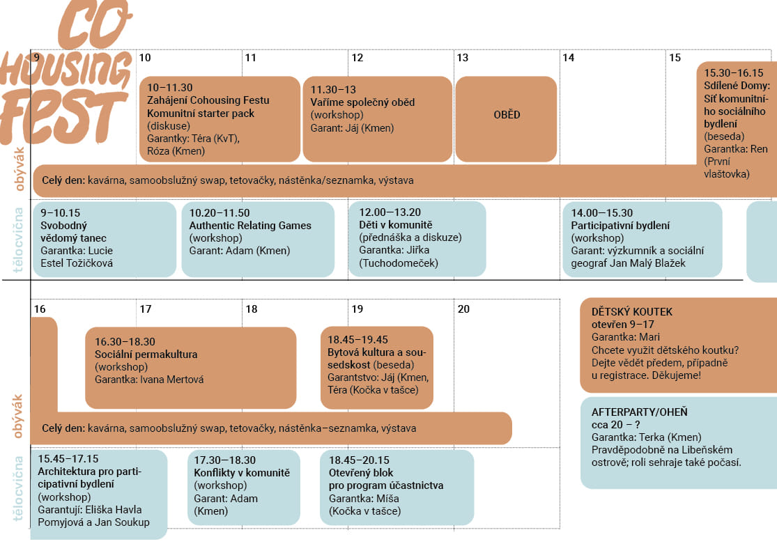 Program Cohousing festu